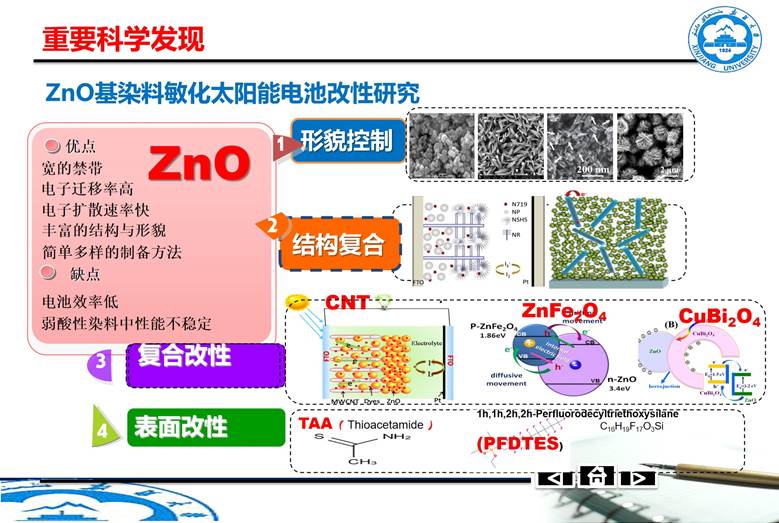 自然科学奖评审-谢亚红2019222